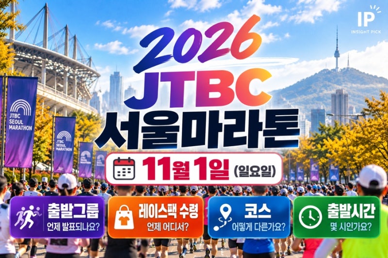 2026 JTBC 서울마라톤 출발그룹｜9월 30일 1차 공개·레이스팩 수령·코스·출발시간