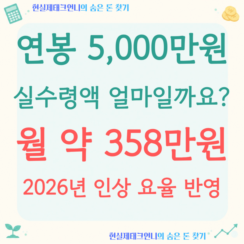 연봉 5,000만 원 실수령액, 2026년 4대보험 반영하면 통장에 얼마일까요