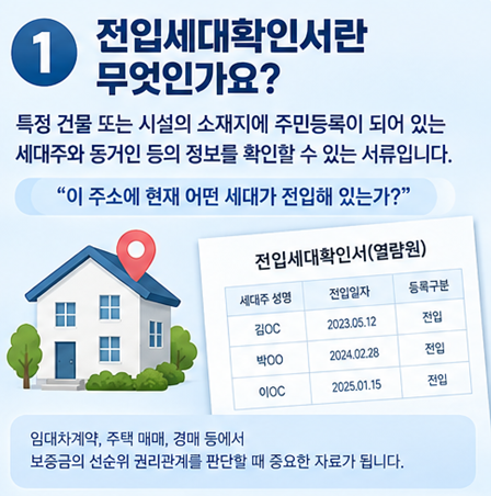 전입세대확인서(열람원) 발급방법? 구비서류 총정리