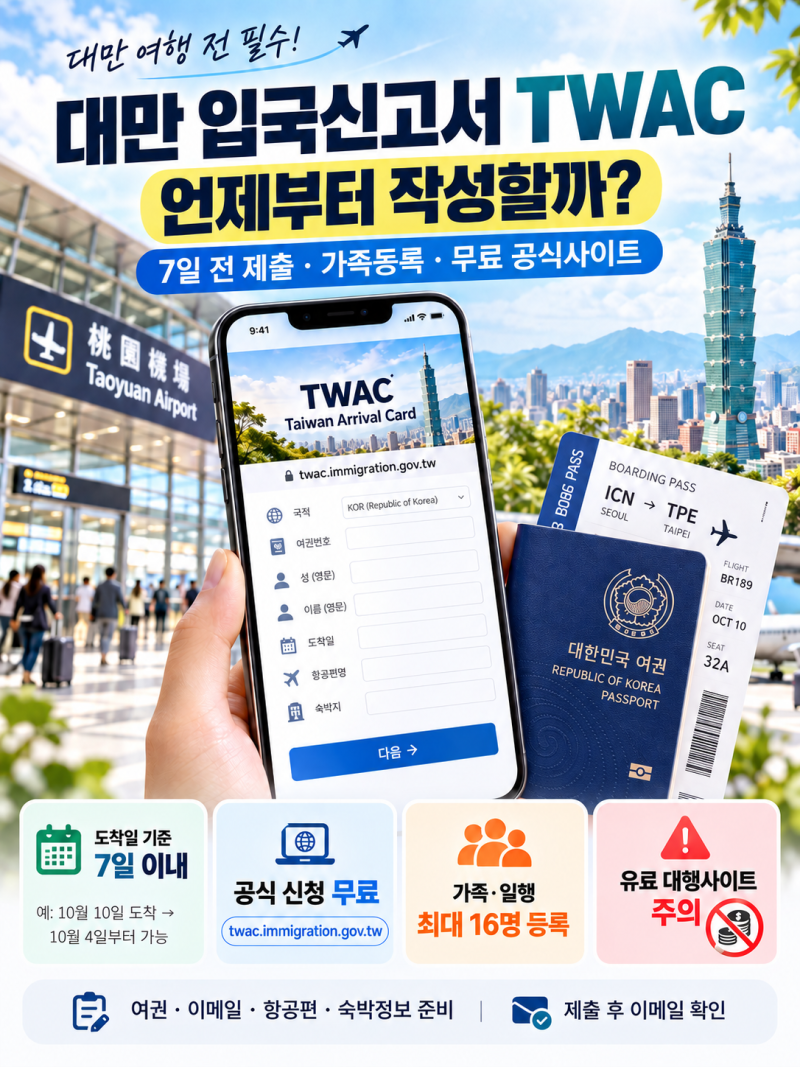 대만 입국신고서 TWAC 작성법｜7일 전 제출·가족등록·무료 공식사이트