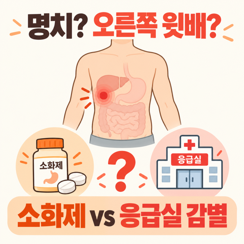 추석 과식 후 명치보다 오른쪽 윗배가 아파요, 소화제 먹을까 응급실 갈까?