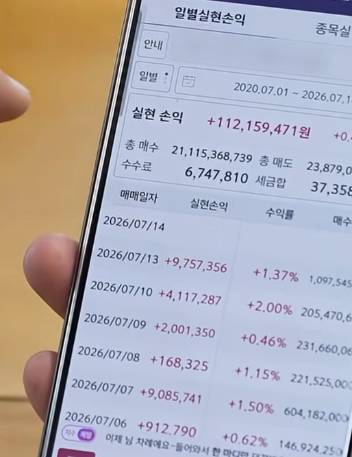 김수용 주식 계좌 공개 211억 매수 6년간 450억원 연예인 주식 끝판왕