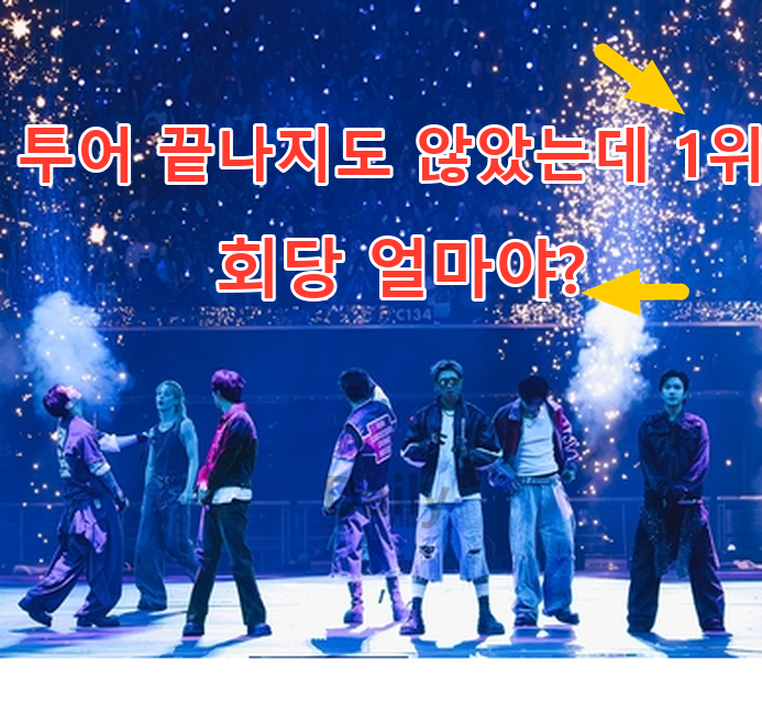 “38회에 6370억” BTS, 비욘세 기록보다 놀라운 공연당 매출