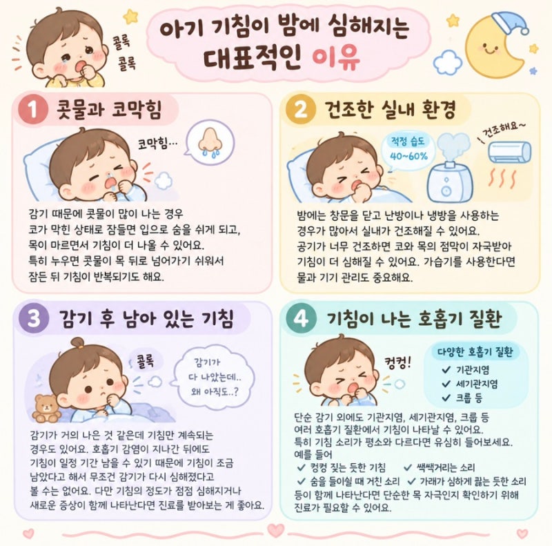 아기 기침이 밤에 심할 때 이유와 대처방법