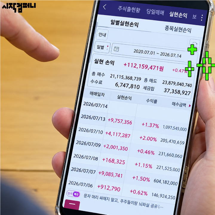 김수용 6년간 주식 450억 사고팔았다…26년차 개미가 공개한 계좌 실제 수익은?