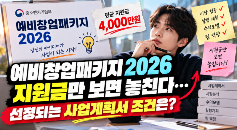 예비창업패키지 2026, 지원금만 보면 놓친다…선정되는 사업계획서 조건은
