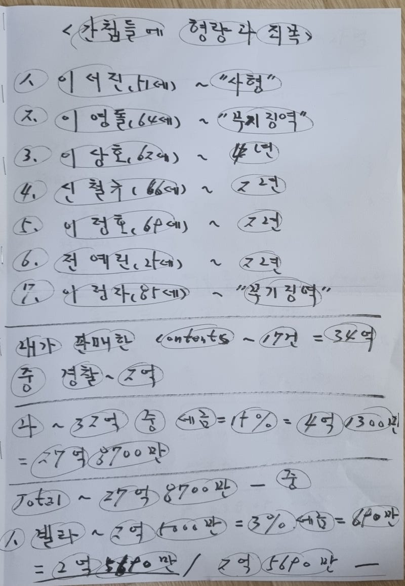 북괴 공산당 간첩 사형수3명}공고}대공 군사 군율의 명령어}계급}반청음}국가부도 채무1400조}....