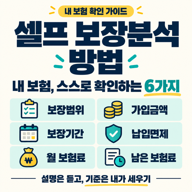 내 보험 셀프 보장분석 방법｜내 보험 확인부터 보장기간·납입면제·남은 보험료 계산까지