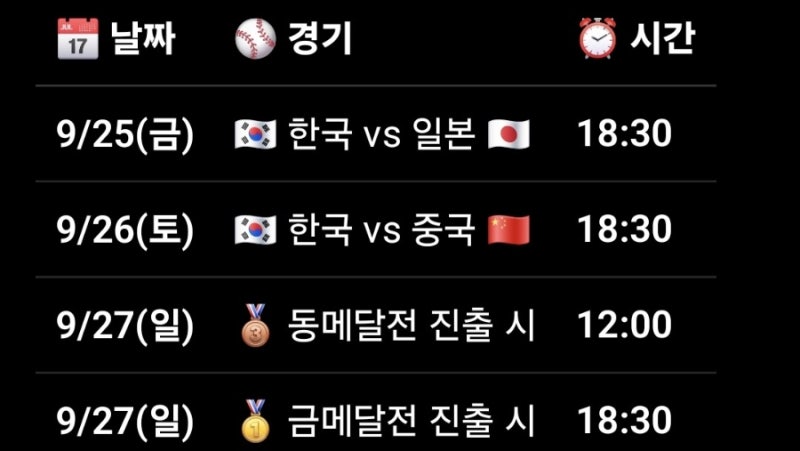 2026 아시안게임 한국 야구 중계 어디서? 슈퍼라운드 경기시간·인터넷 무료중계