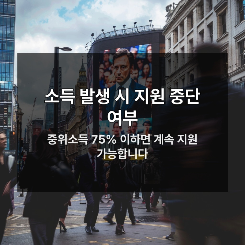 긴급생계지원금 2차 소득 발생 시 계속 지원 여부, 기준 중위소득 75%가 핵심