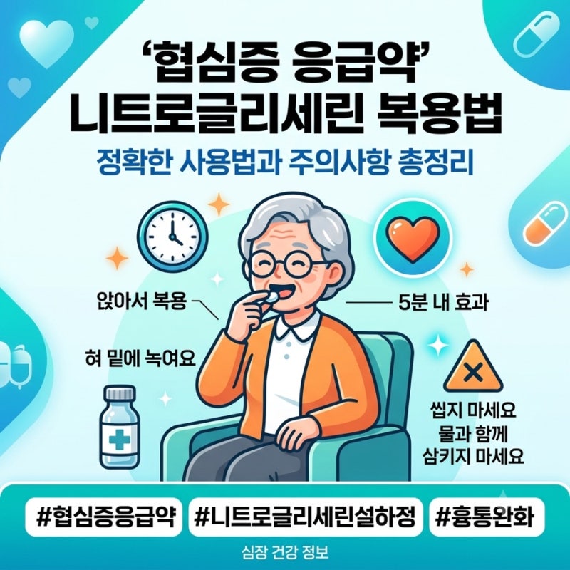 협심증 응급약 니트로글리세린 설하정 복용법과 부작용, 보관법 총정리!