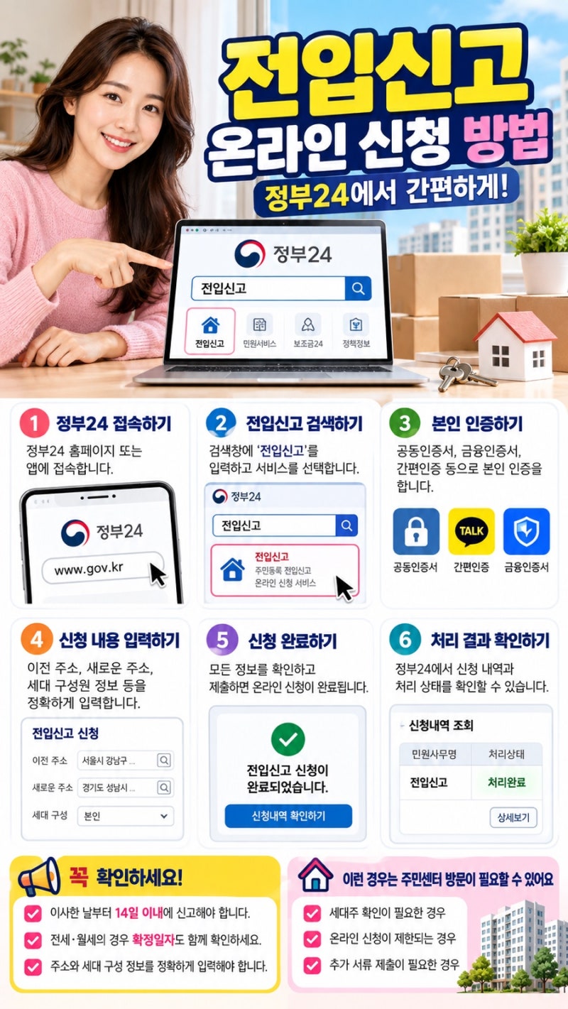 전입신고 온라인 신청 방법｜정부24에서 간편하게 하는 법