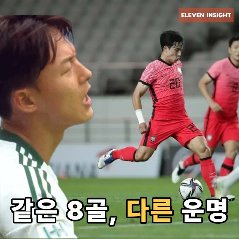 이승우는 8골에도 제외…정승원은 모레노호 4연전서 증명할까