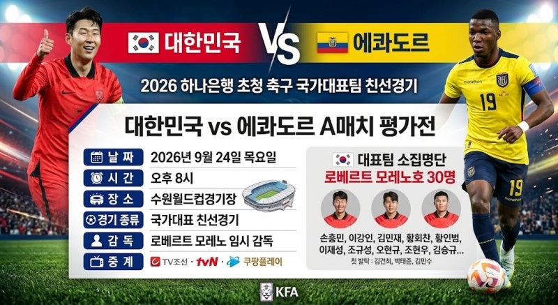 대한민국 에콰도르 a매치 오늘 축구 경기 일정·중계 보는곳·대표팀 소집명단·선발 라인업 (....