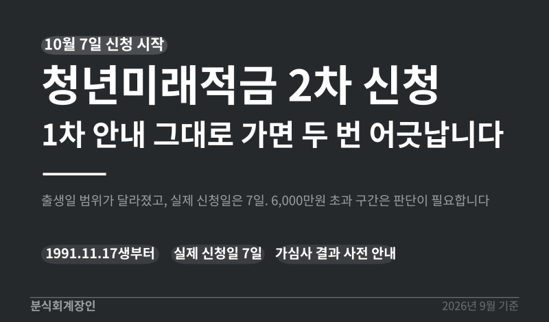 청년미래적금 2차 신청 10월 7일, 1차와 달라진 것