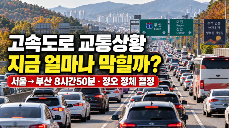 고속도로 교통상황 실시간 확인, 추석 첫날 서울→부산 8시간50분