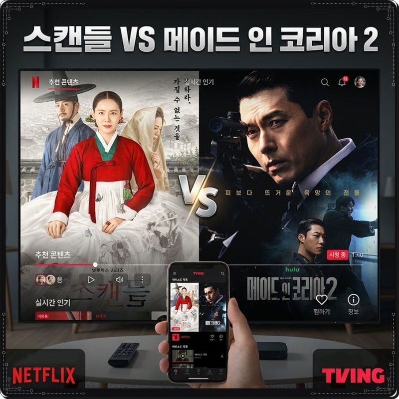 추석 OTT 부부대전! 손예진 '스캔들' VS 현빈 '메이드 인 코리아2', 같은 1위인데 체감 평가가 다....