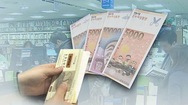 신세계상품권 사용처 및 온라인 사용법, 어디서 쓰면 좋을까?