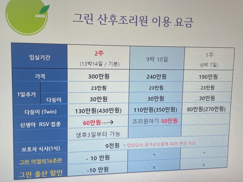 인천 그린산후조리원 이용 안내(가격, 프로그램, 일정, 취소 및 환불) 2026 총정리
