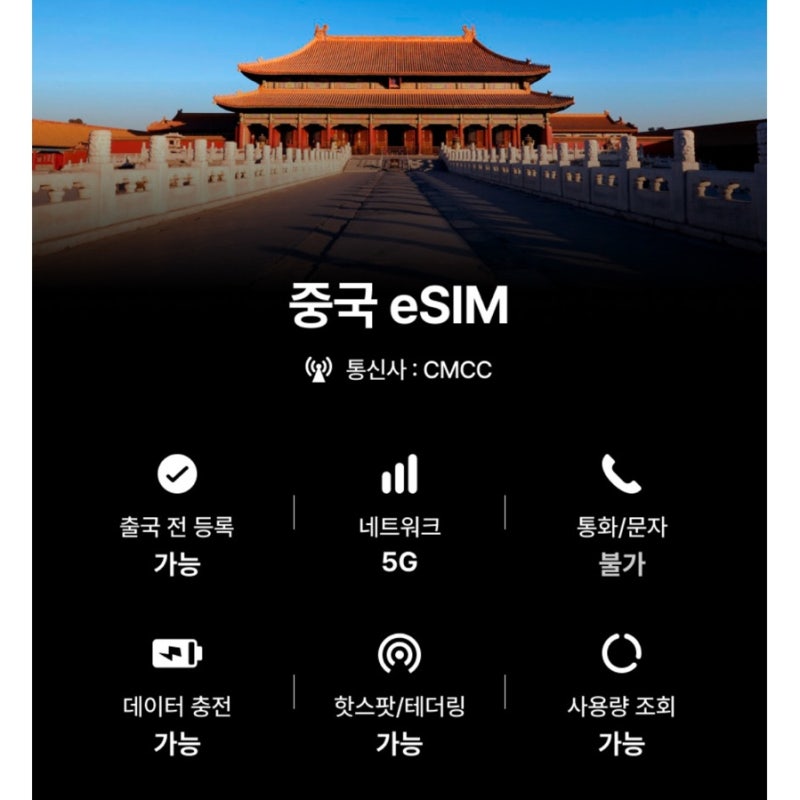 중국 상하이 eSIM 추천 유심사 이심 실제 사용 후기