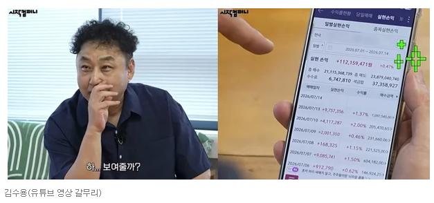 김수용, 주식 6년간 매수 211억·매도 239억…연예인 '역대급 계좌' 깜짝 공개