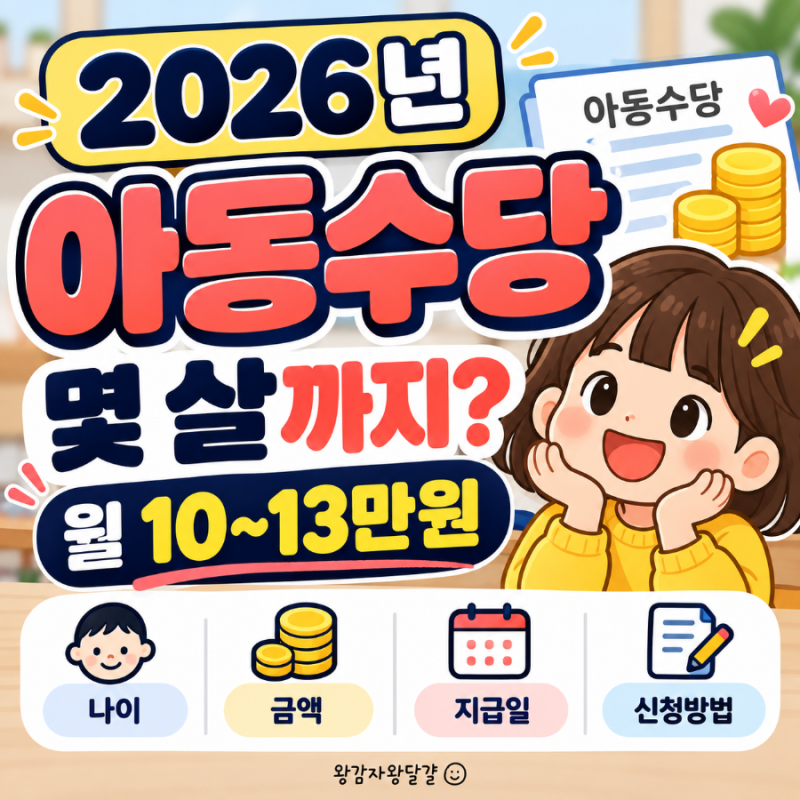 아동수당 2026~2027년 몇 살까지? 만 9세·10세 나이 금액 신청방법 총정리