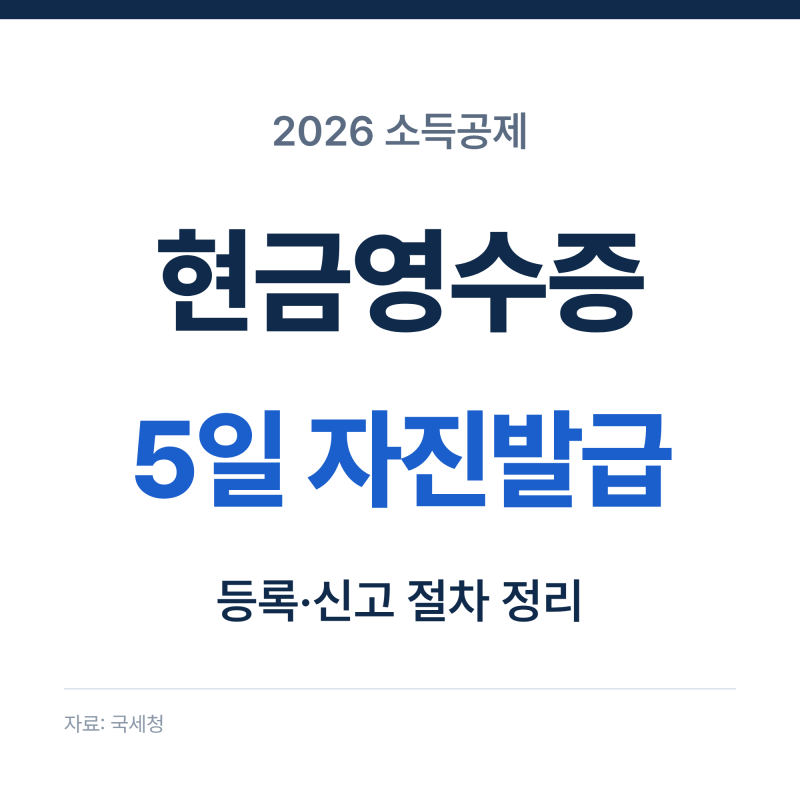 현금영수증 발급 방법, 소득공제 등록과 자진발급 신청 절차