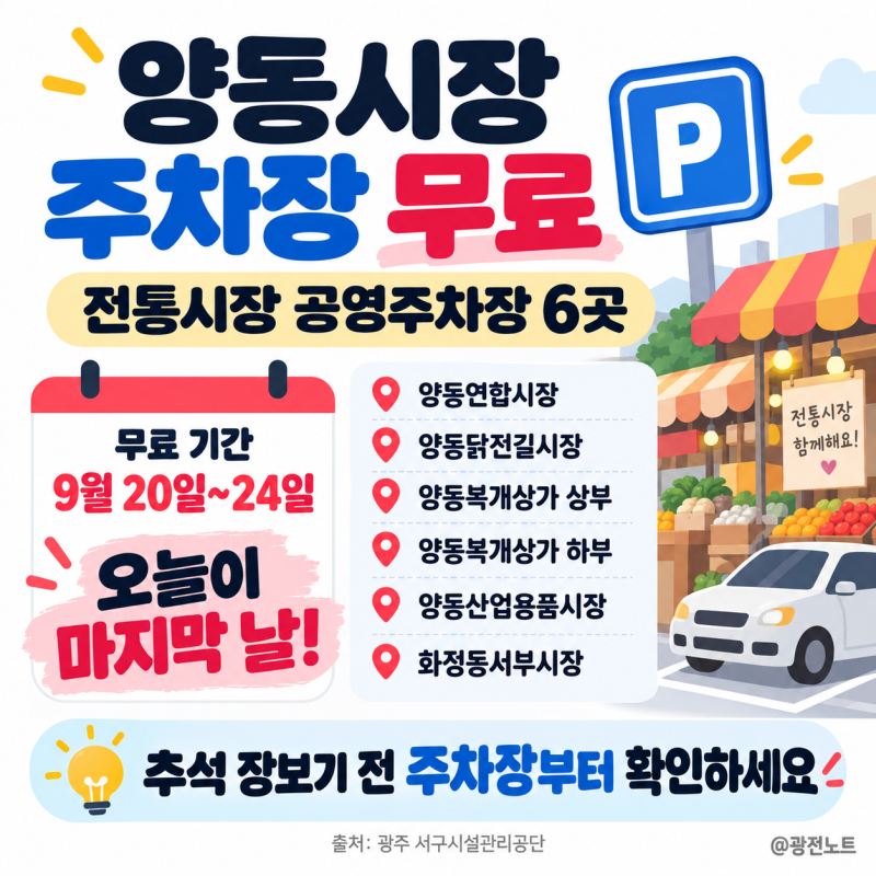 광주 추석 무료주차장 어디? 오늘부터 서구 공영주차장 무료 개방｜학교·교회 32곳도