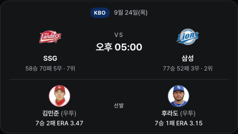 9월24일 SSG 삼성 분석 | 김민준 vs 후라도, 최근 ERA 2.48과 삼성 중심타선