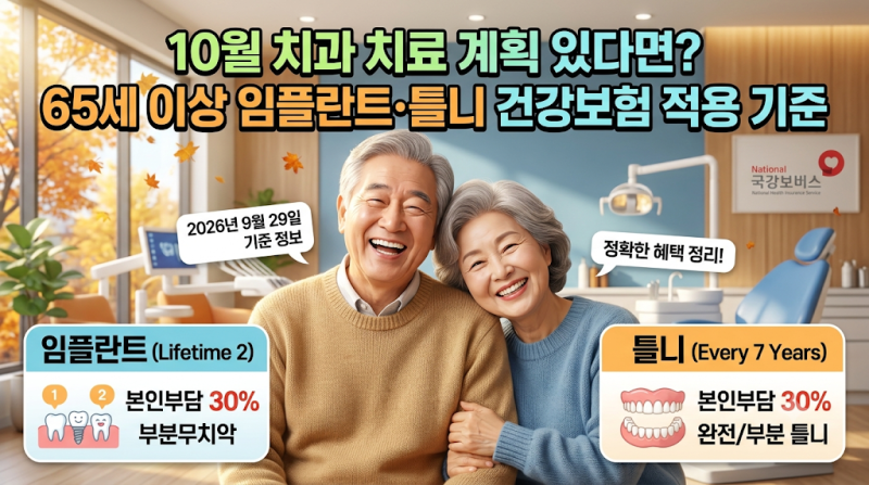 10월 치과 치료 계획 있다면? 65세 이상 임플란트·틀니 건강보험 적용 기준
