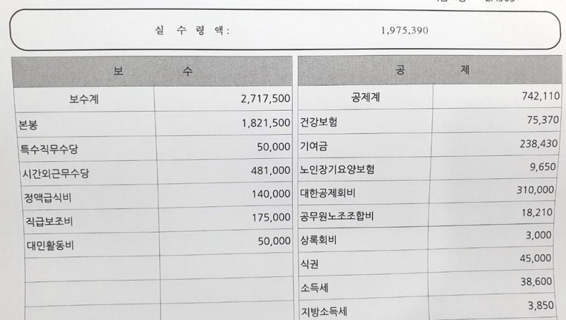 연봉 1억 공제액 월 100만원이라더니, 실제론 180만원 넘는다는데