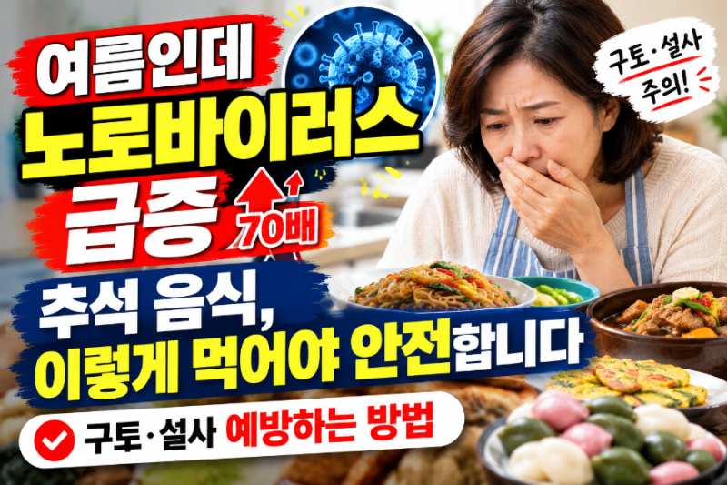 여름인데 노로바이러스 70배 급증…추석 음식, 이렇게 먹어야 안전합니다