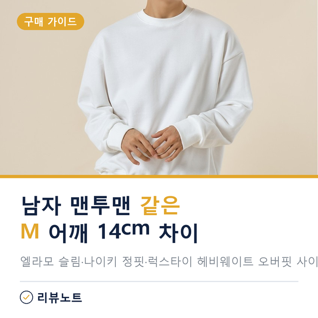 가을 남자 맨투맨 추천, 같은 M인데 어깨 14cm 차이 슬림·정핏·오버핏 뭘 고를까?