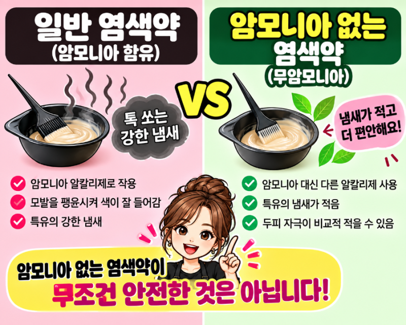 암모니아 없는 염색약, 정말 두피에 순할까? 무암모니아 염색의 장단점