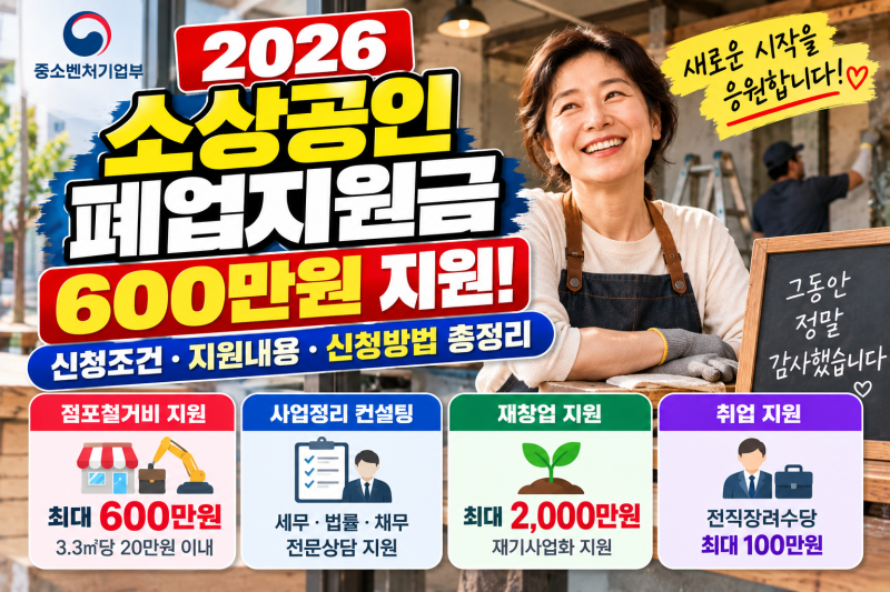 소상공인 폐업지원금 600만원 2026 신청조건·희망리턴패키지 총정리
