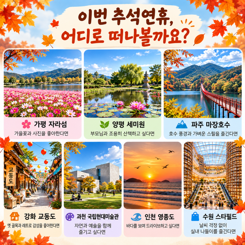 2026 추석연휴 가볼만한곳 서울근교 당일치기 여행 BEST 7
