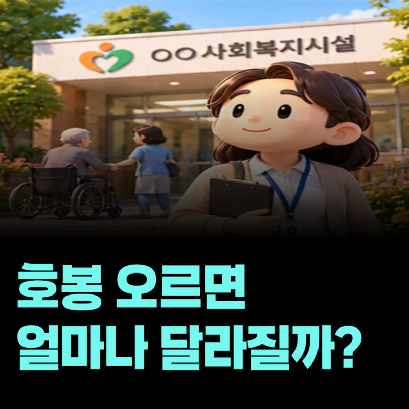 사회복지사 신입 월급은 얼마부터 시작할까? 경력별 급여 차이는?