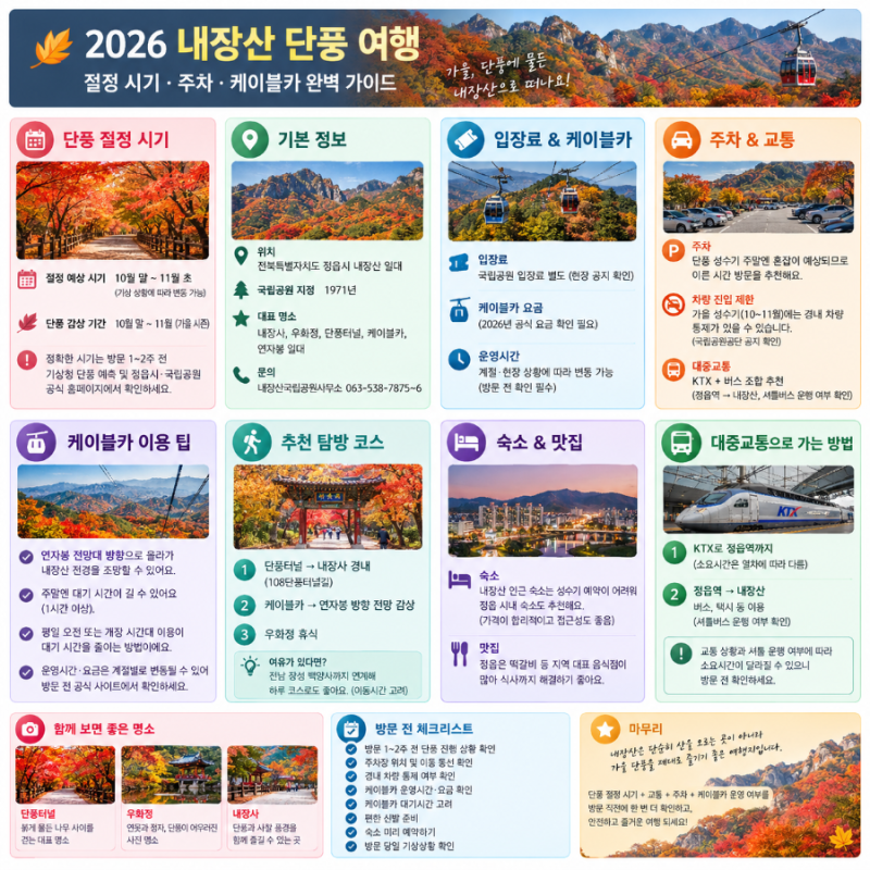 2026 내장산 단풍 여행 완벽 가이드 절정 시기부터 주차·케이블카·추천 코스까지