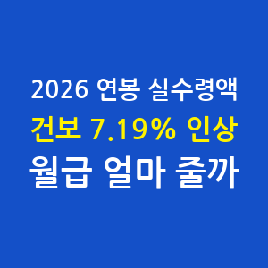 2026 연봉 실수령액, 건강보험료율 7.19%면 얼마나 더 빠질까