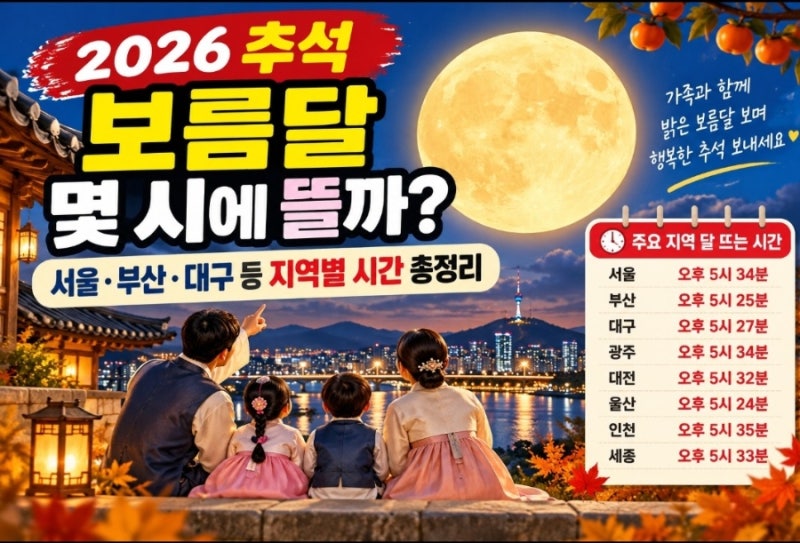 2026 추석 보름달 몇 시에 뜰까? 서울·부산·대구 등 지역별 시간 총정리