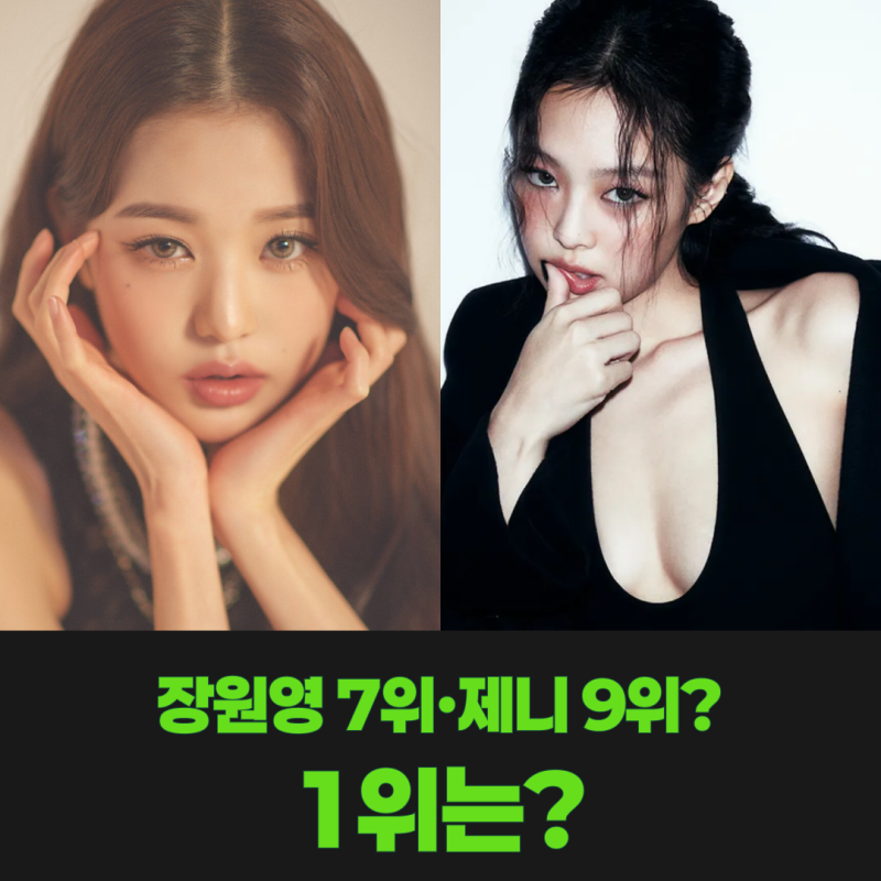 Jang Won-young #7, Jennie #9? Who is the #1 Idol in September's Individual Brand Reputation Ranking?