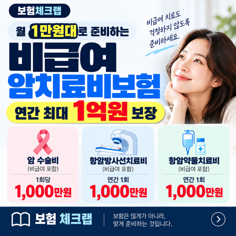 비급여 암치료비보험, 연간 1억원 40세 여성 플랜 분석