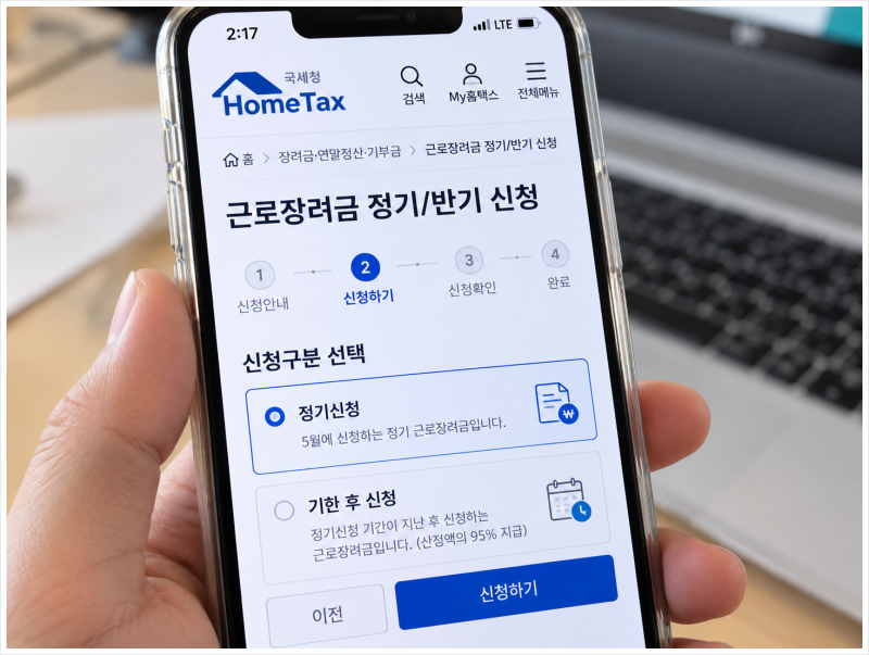 근로장려금 5월 신청 놓쳤다면? 청년 1인가구도 12월 1일까지 신청 가능｜5% 감액