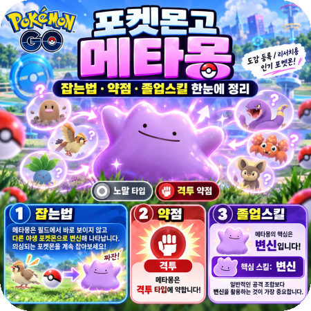 포켓몬고 메타몽 잡는법 약점 졸업스킬 공략!