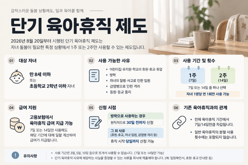 휴직ㅣ단기 육아휴직 제도 조건/급여/신청 방법 (2026.08 시행)