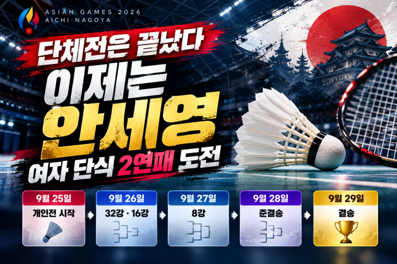 안세영 아시안게임 개인전 일정 | 단체전 동메달 뒤 2연패 도전