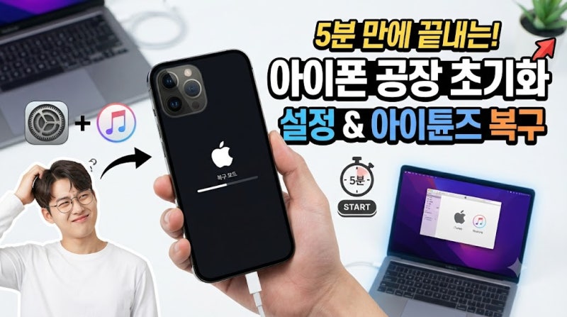 "컴맹도 5분 만에 따라 하는 아이폰 공장 초기화 방법 (설정 & 아이튠즈 복구)"