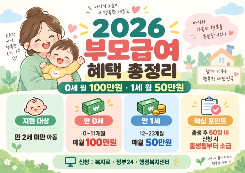 2026 부모급여 총정리｜0세 월 100만원, 1세 50만원…어린이집 보내면 얼마 받을까요?