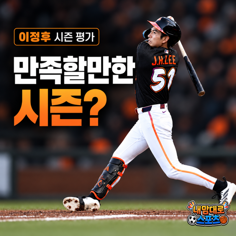 이정후 2026 시즌 평가, 타율 .276이면 만족해도 될까… 후반기 급락이 남긴 숙제