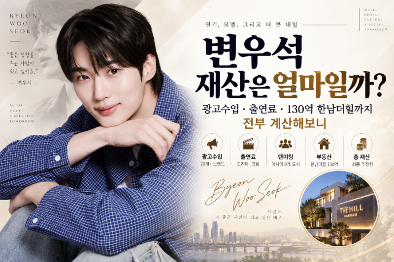 Byeon Woo-seok's 13 Billion Won Hannam The Hill Purchase Draws Attention